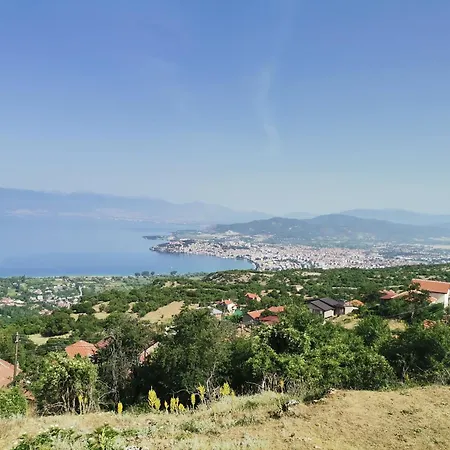 Sofia * Οχρίδα